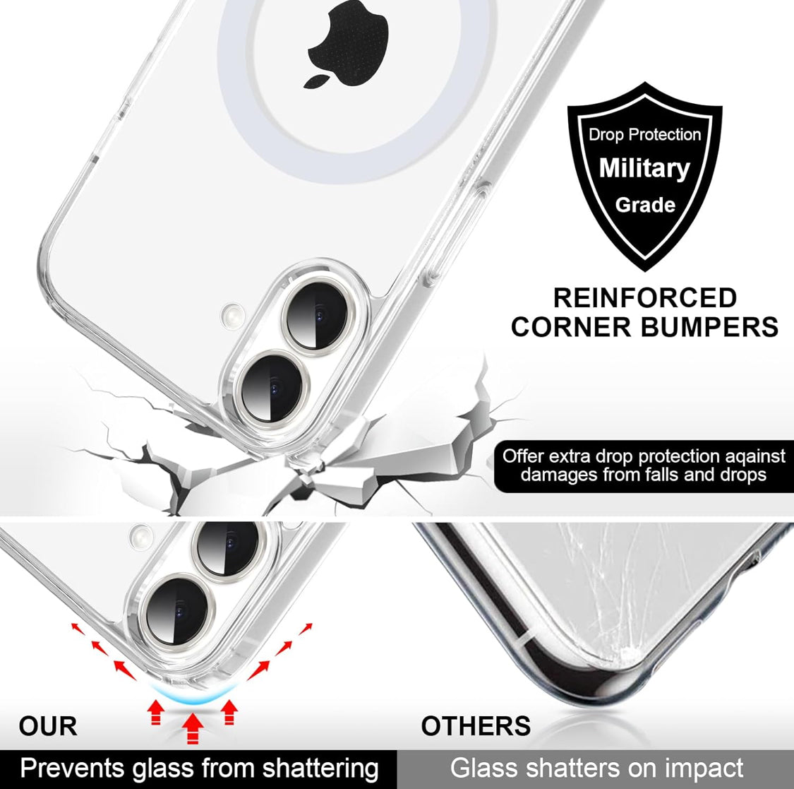 GEARMAX Magnetic iPhone 16 Case – Clear, Shockproof, MagSafe Compatible