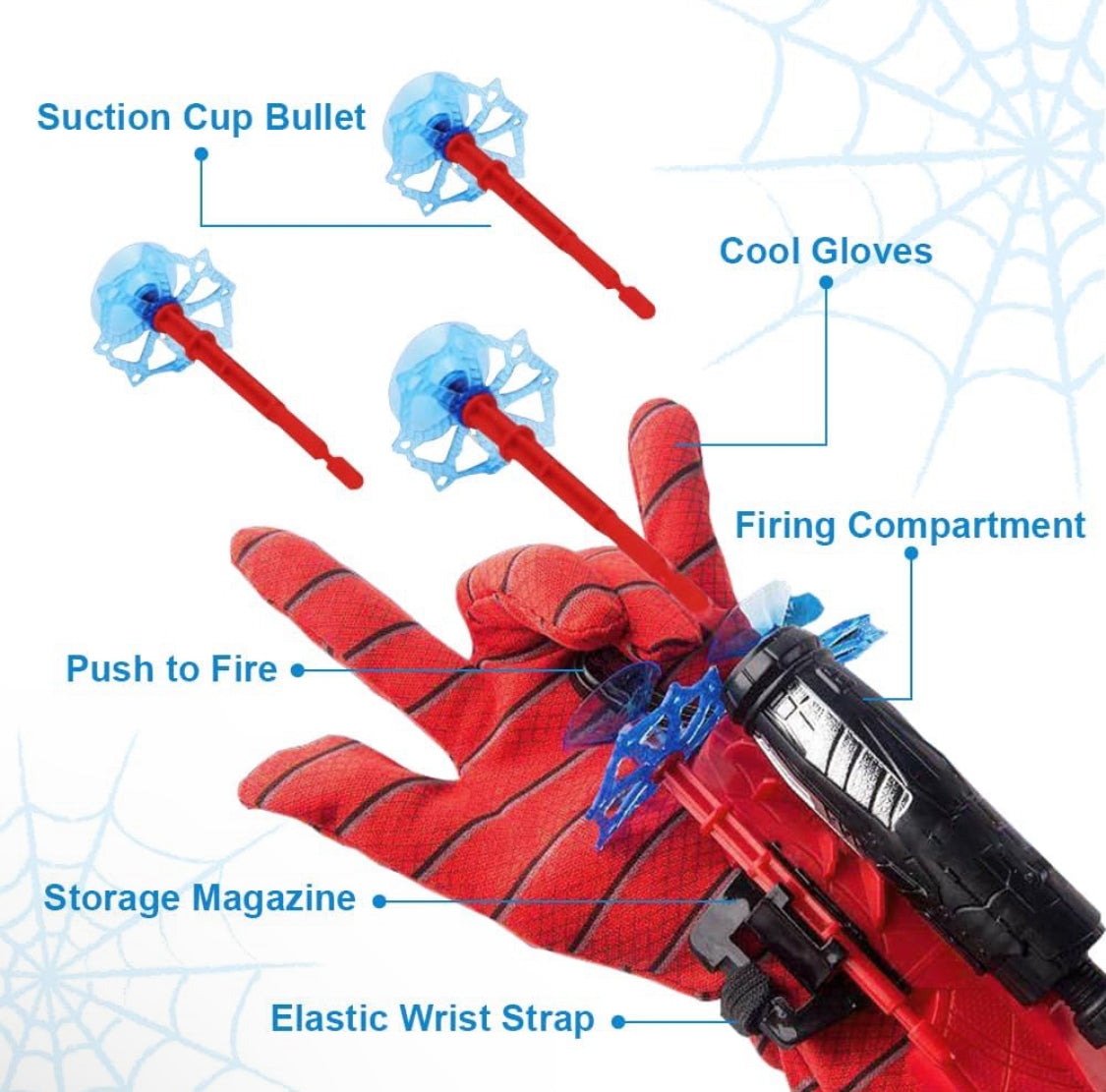 Spiderman Web Shooter Gloves – Kids Superhero Wrist Launcher Cosplay Toy - NARA SPACE