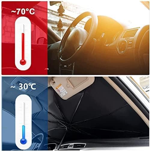 Bastec Car Umbrella – UV Protection, Foldable & 1-Year Warranty - NARA SPACE