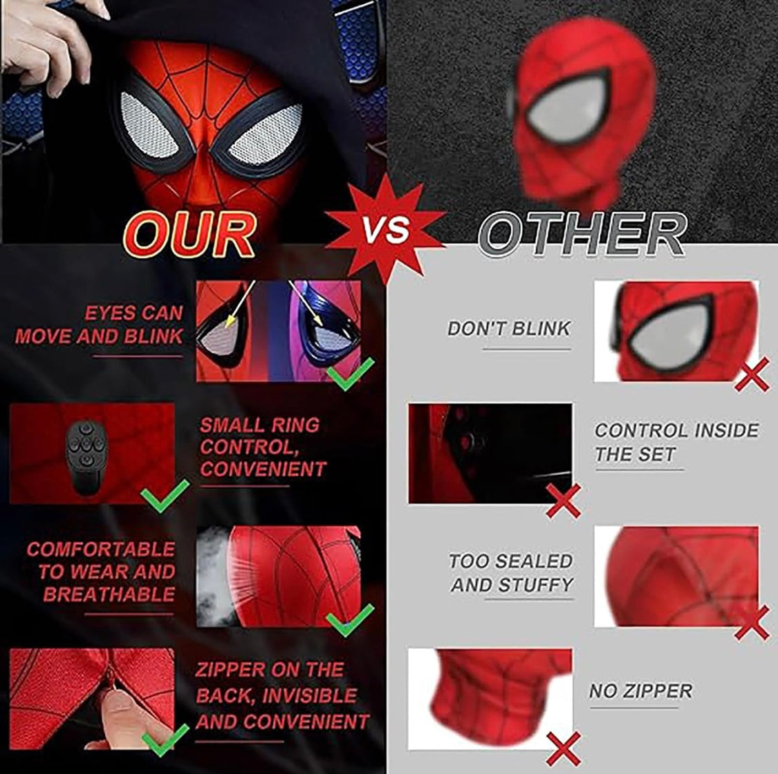 Spider-Man Mask with Remote-Controlled Moving Eyes - NARA SPACE