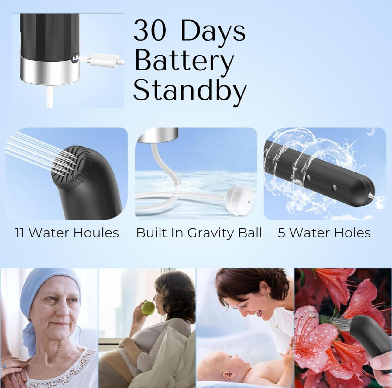 Portable Travel Bidet – Compact, Rechargeable & Ideal for UAE Travelers - NARA SPACE