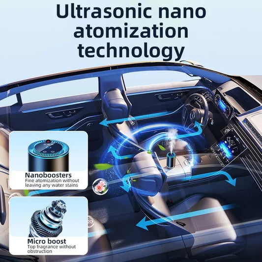 Smart Fragrance Diffuser with LED Light Effects & Essential Oil - NARA SPACE