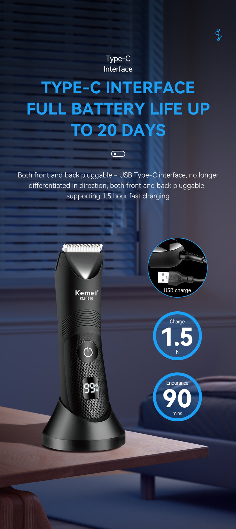 Rechargeable Hair Clipper | LCD Display | 90 Minute Run Time