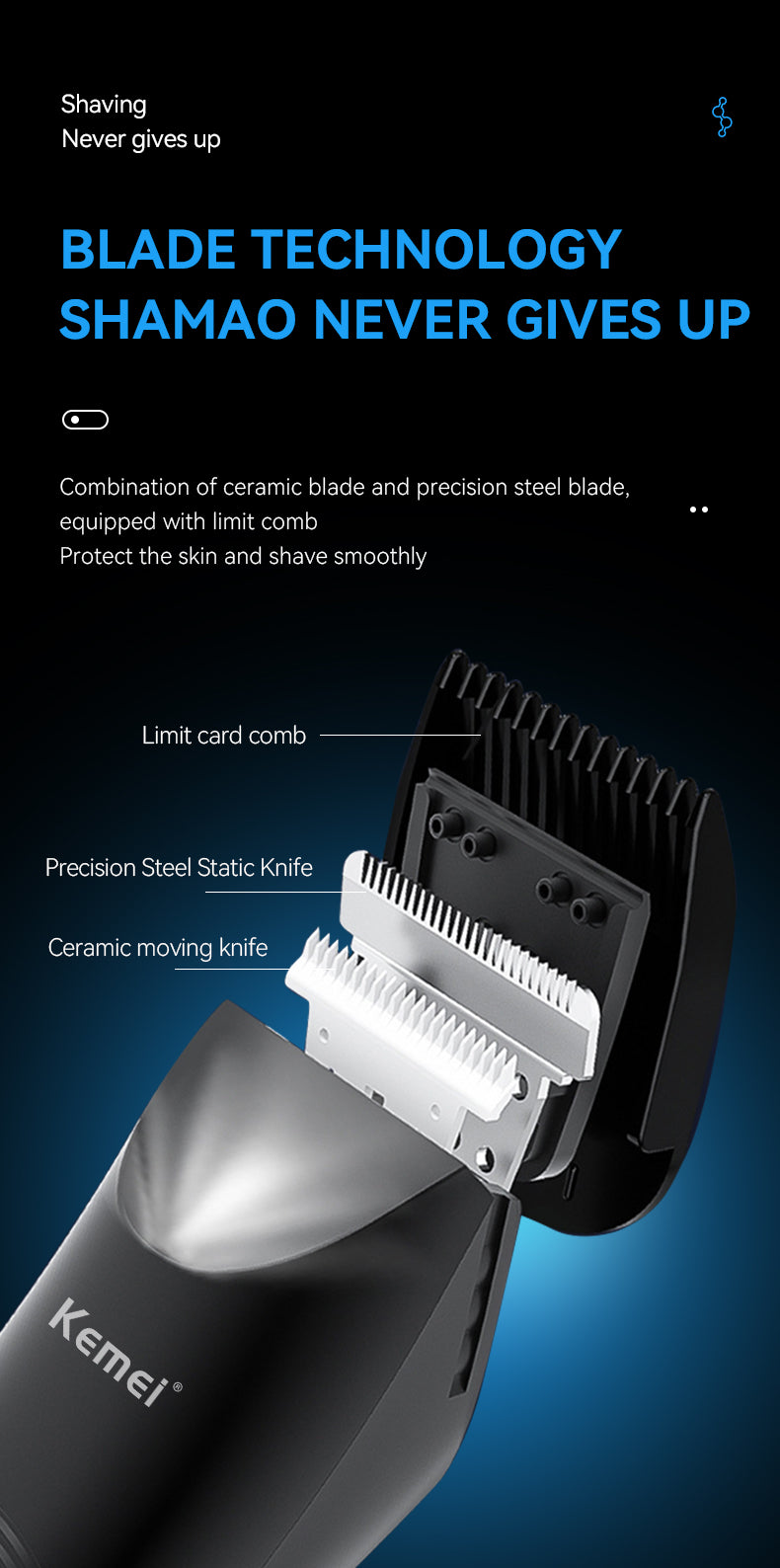 Rechargeable Hair Clipper | LCD Display | 90 Minute Run Time